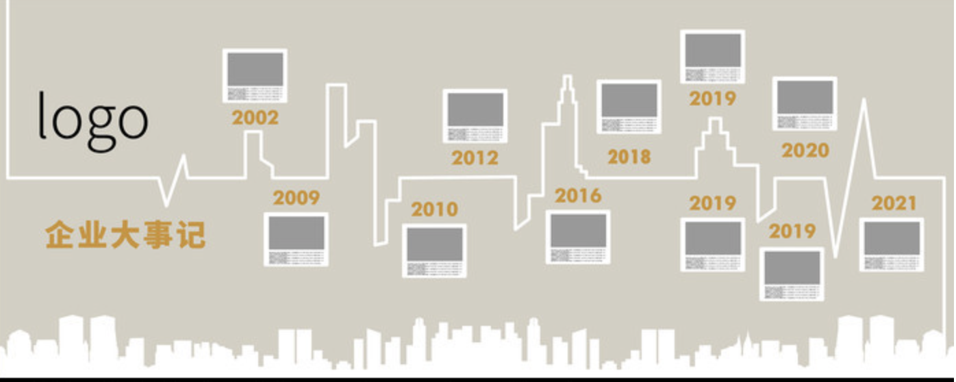 企業大事記文化墻設計